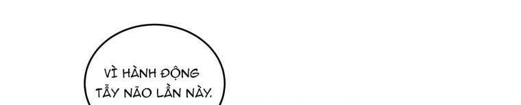 Quái Thú Bị Thuần Hóa Bởi Ác Nữ Chapter 12 - 27