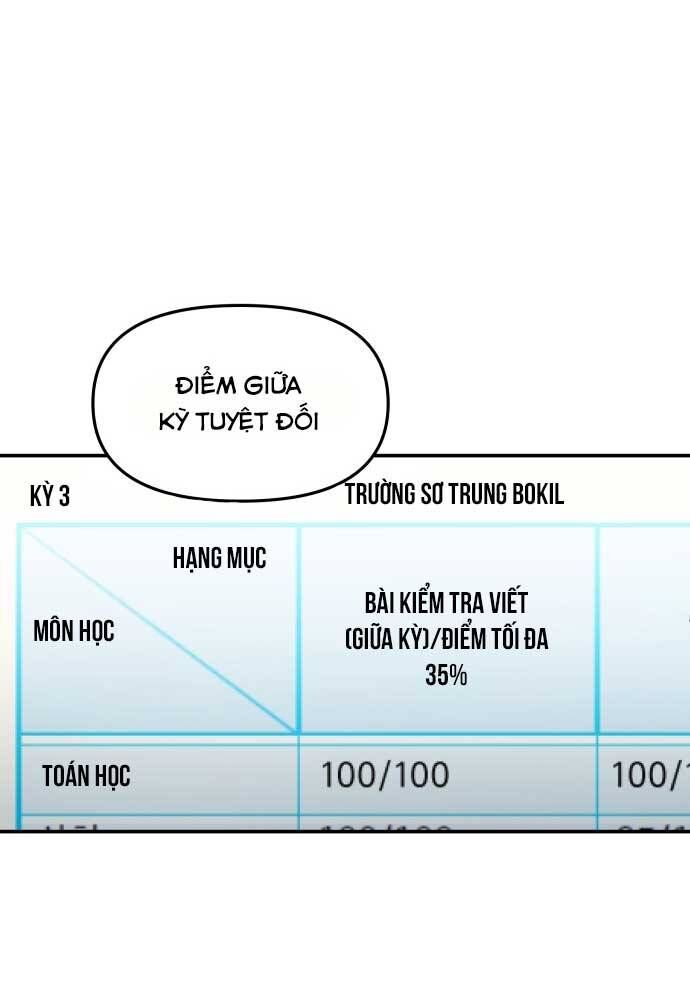Mẹ Nào Con Nấy Chapter 19 - 4