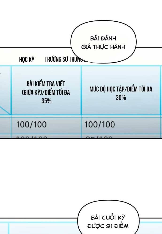 Mẹ Nào Con Nấy Chapter 19 - 5