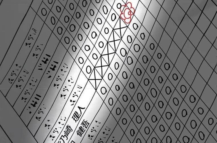 Giáo Viên Ác Quỷ Saiko Chapter 119 - 36