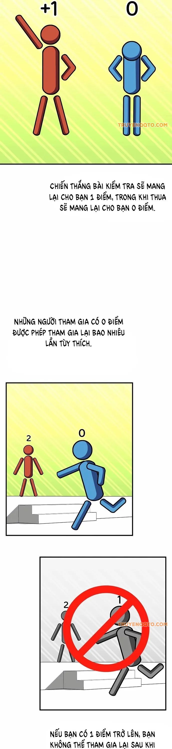 Anh Hùng Tái Sinh Của Học Viện Chapter 20 - 25