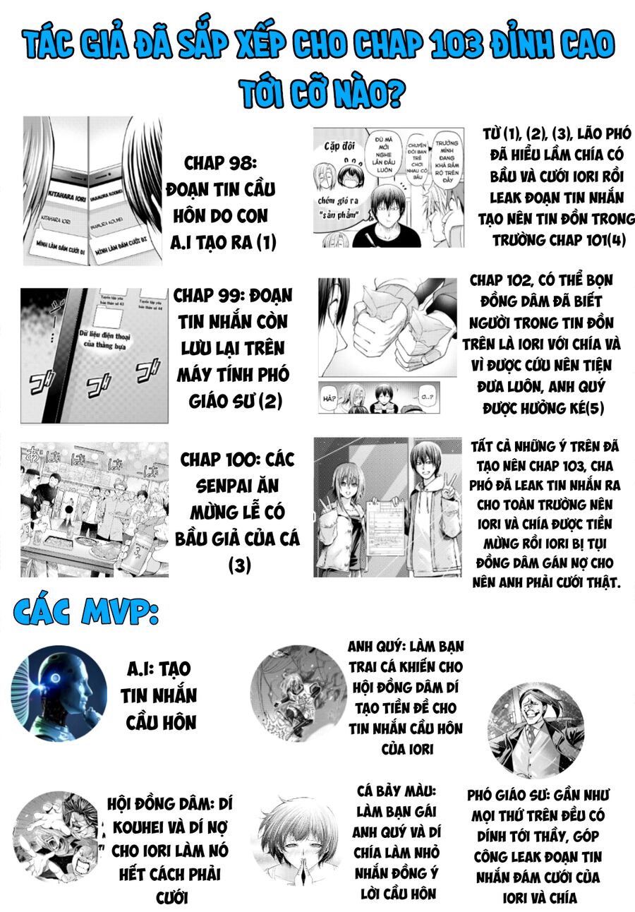 Grand Blue - Cô Gái Thích Lặn Chapter 103 - 43