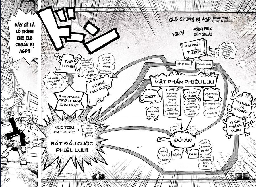 The Marshal King Chapter 17 - 28