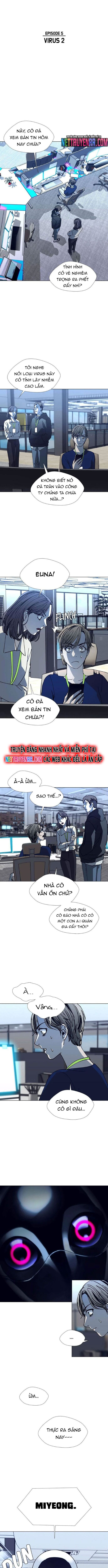 Kỷ Nguyên A.i Chapter 18 - 2