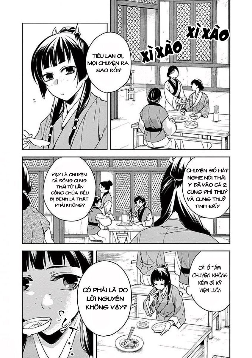 Kusuriya No Hitorigoto ~Maomao No Koukyuu Nazotoki Techou~ Chapter 1 - 6