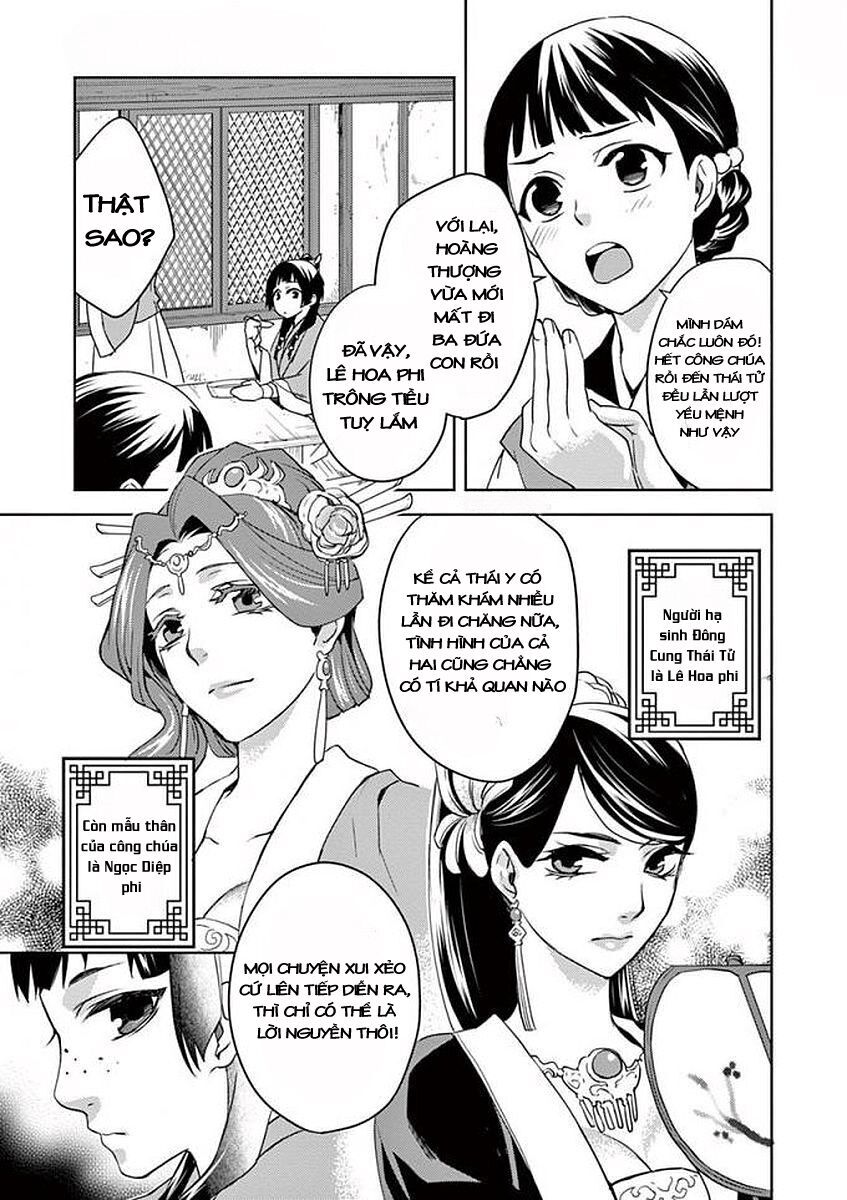 Kusuriya No Hitorigoto ~Maomao No Koukyuu Nazotoki Techou~ Chapter 1 - 7