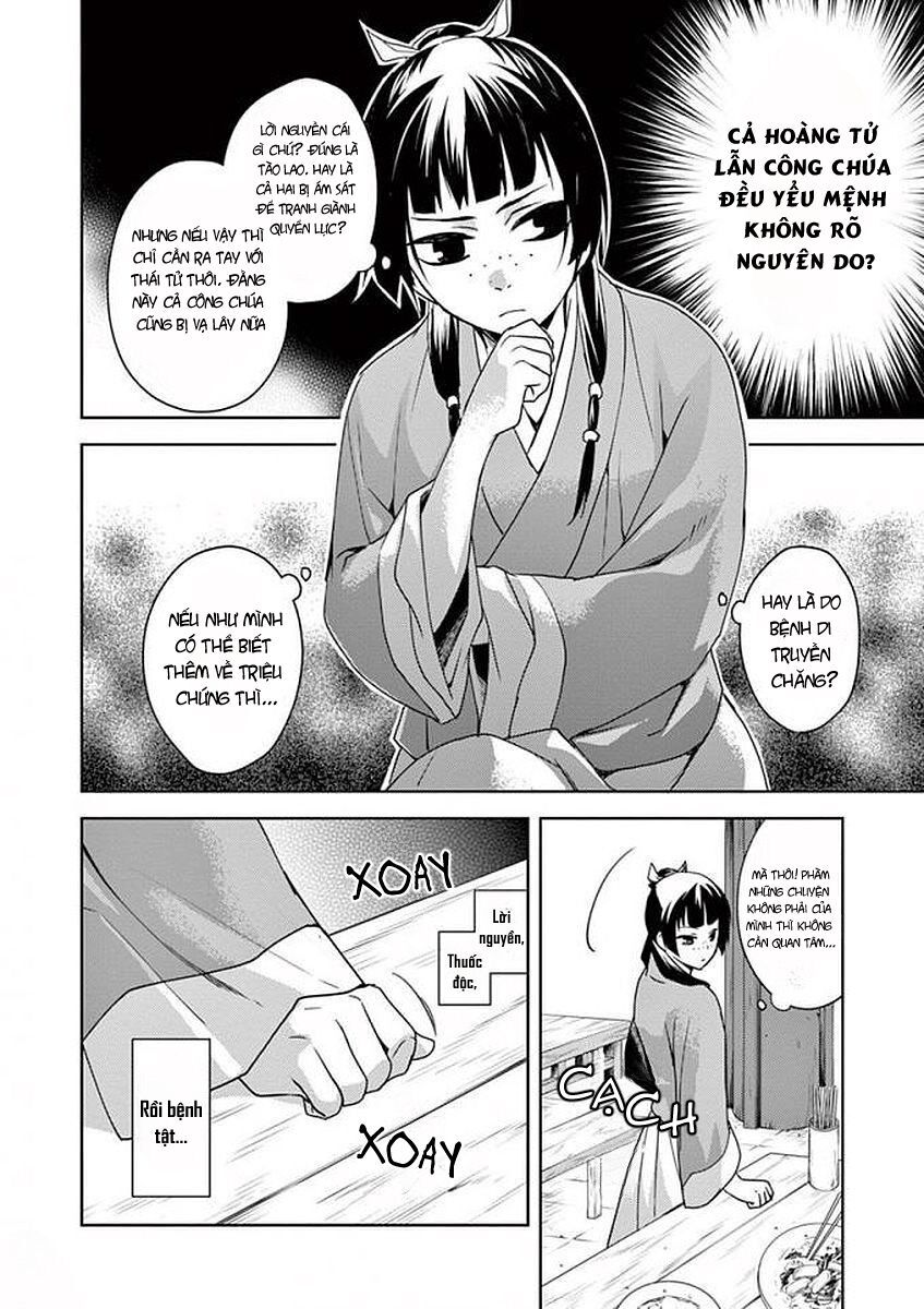 Kusuriya No Hitorigoto ~Maomao No Koukyuu Nazotoki Techou~ Chapter 1 - 8