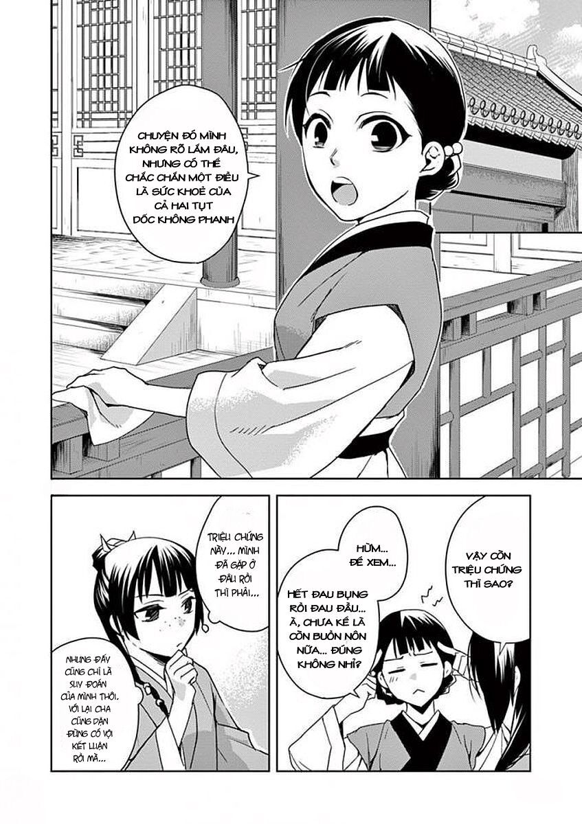 Kusuriya No Hitorigoto ~Maomao No Koukyuu Nazotoki Techou~ Chapter 1 - 10