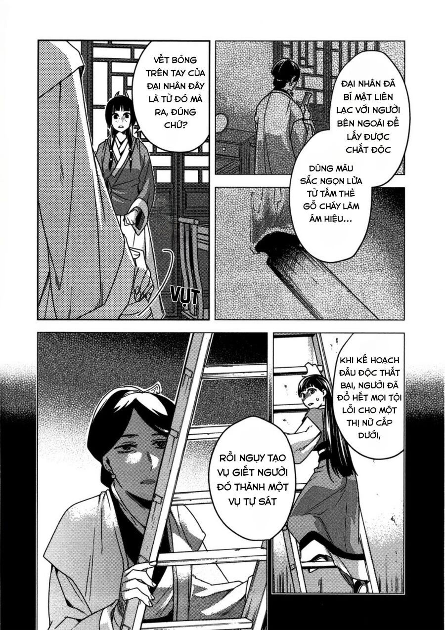 Kusuriya No Hitorigoto ~Maomao No Koukyuu Nazotoki Techou~ Chapter 11 - 38