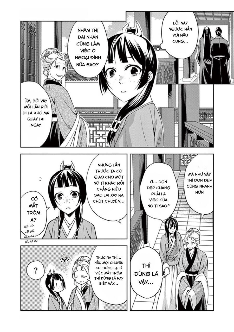 Kusuriya No Hitorigoto ~Maomao No Koukyuu Nazotoki Techou~ Chapter 14 - 20