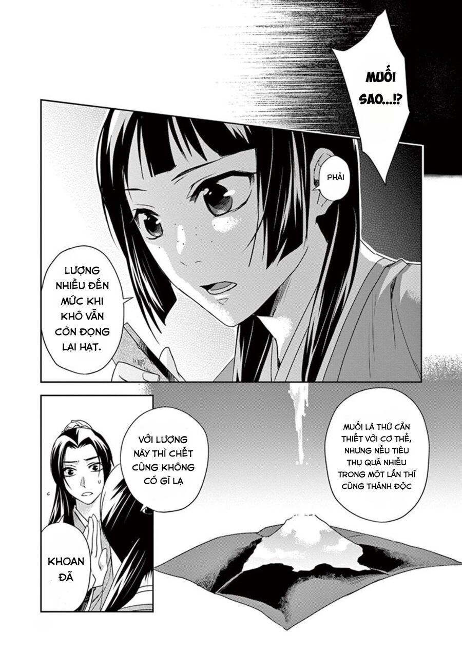Kusuriya No Hitorigoto ~Maomao No Koukyuu Nazotoki Techou~ Chapter 15 - 22
