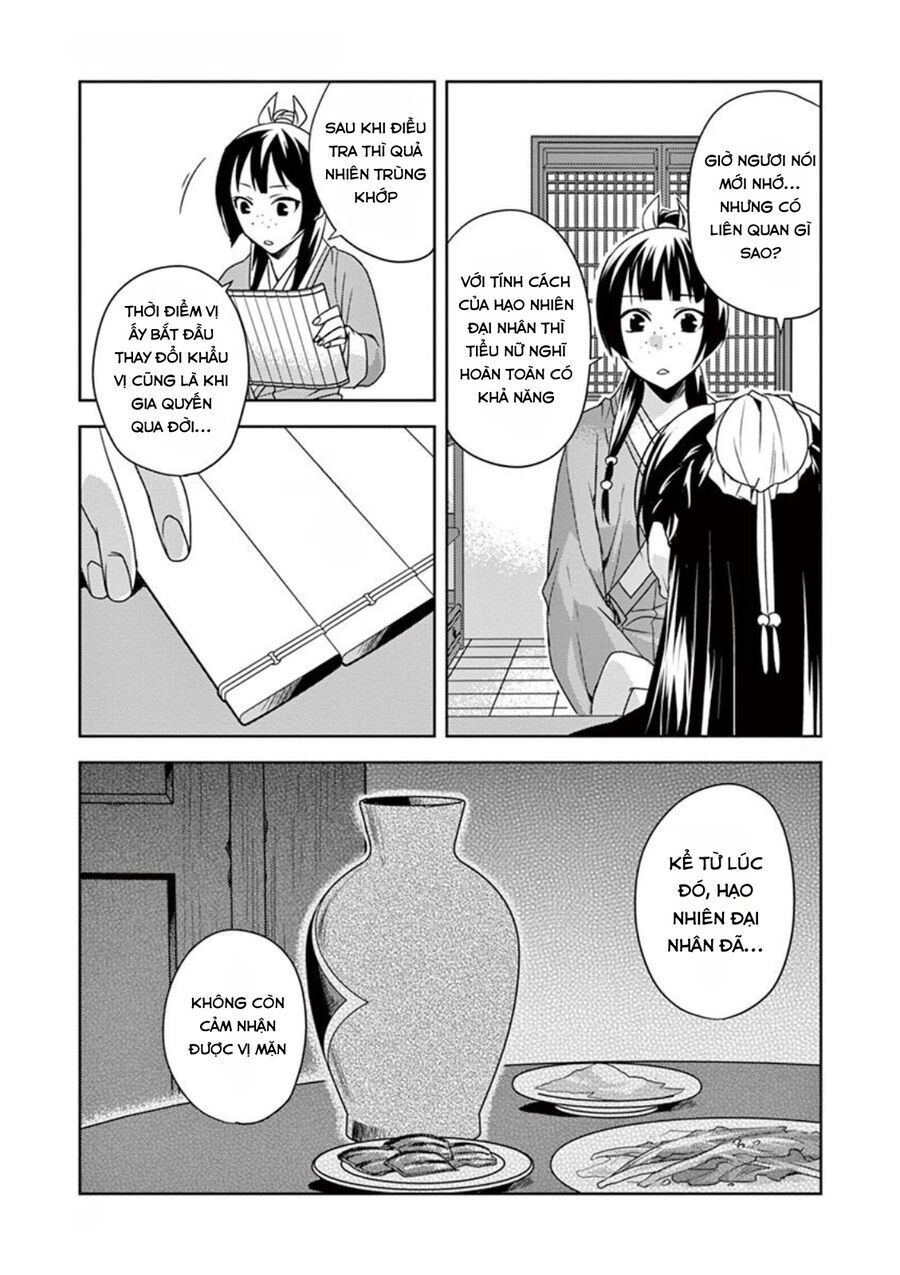 Kusuriya No Hitorigoto ~Maomao No Koukyuu Nazotoki Techou~ Chapter 15 - 24
