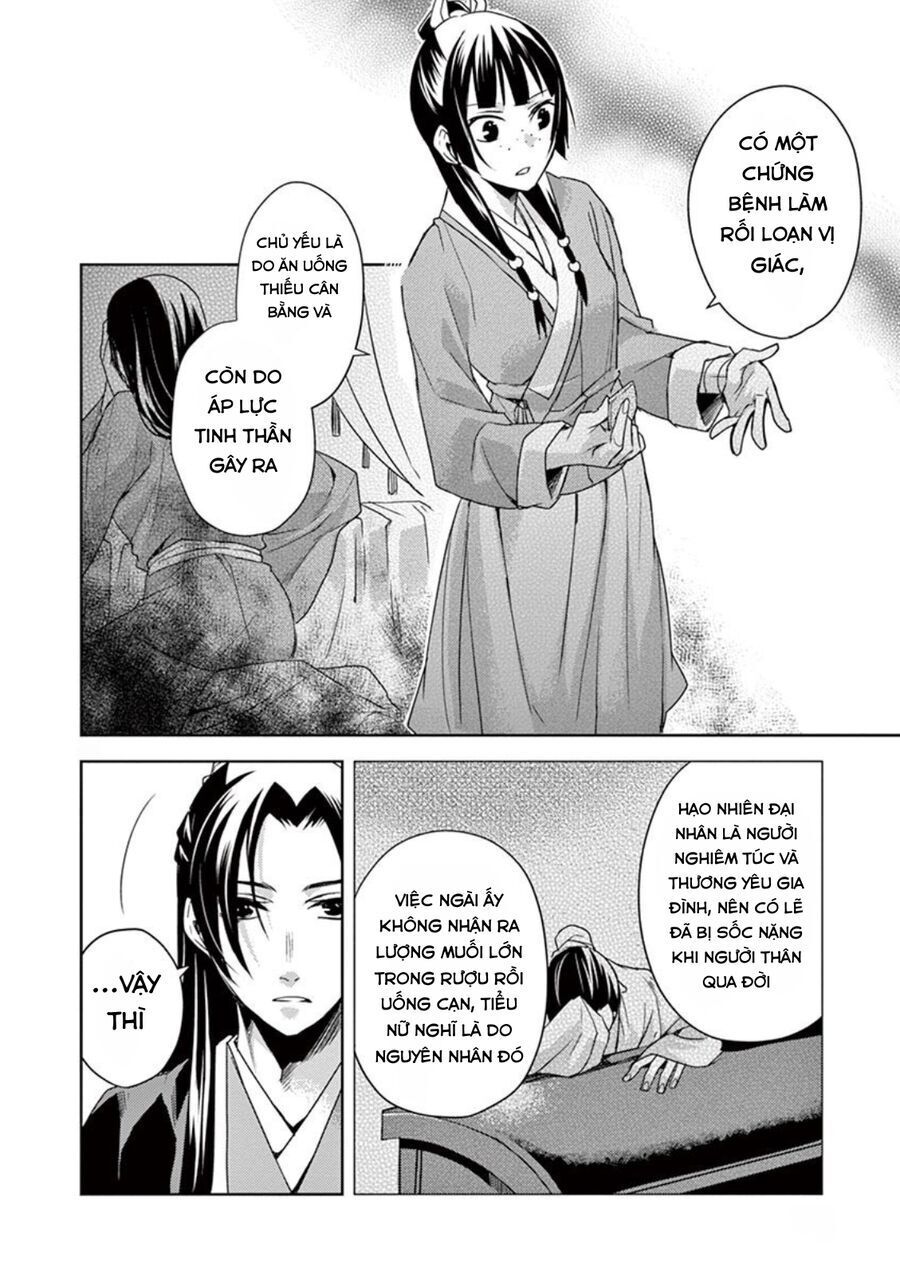 Kusuriya No Hitorigoto ~Maomao No Koukyuu Nazotoki Techou~ Chapter 15 - 25