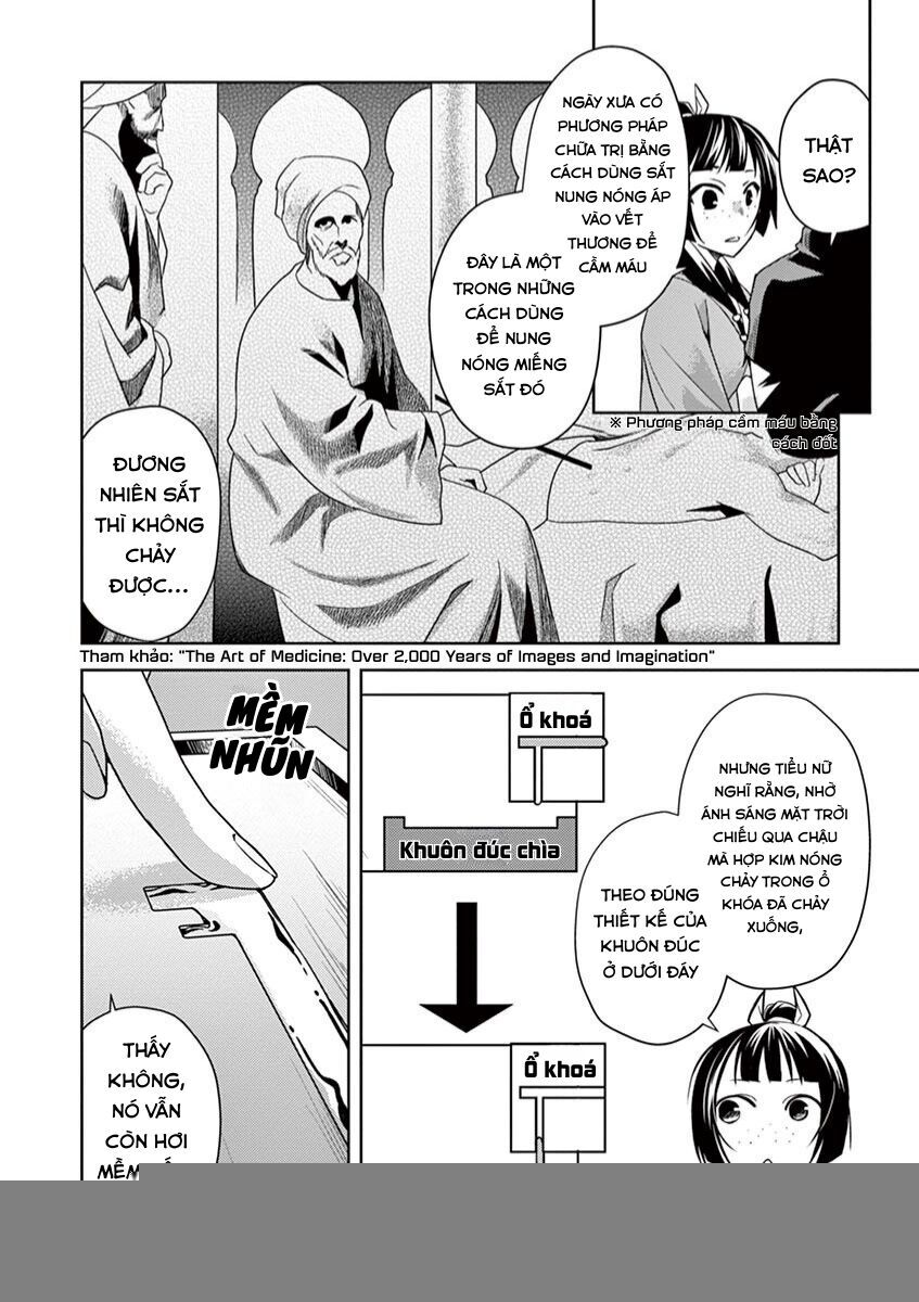 Kusuriya No Hitorigoto ~Maomao No Koukyuu Nazotoki Techou~ Chapter 19 - 29