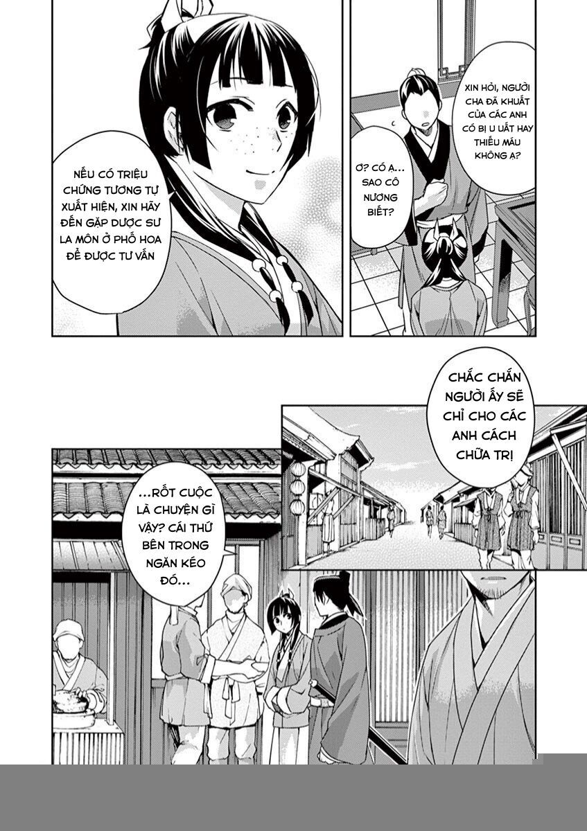 Kusuriya No Hitorigoto ~Maomao No Koukyuu Nazotoki Techou~ Chapter 19 - 33