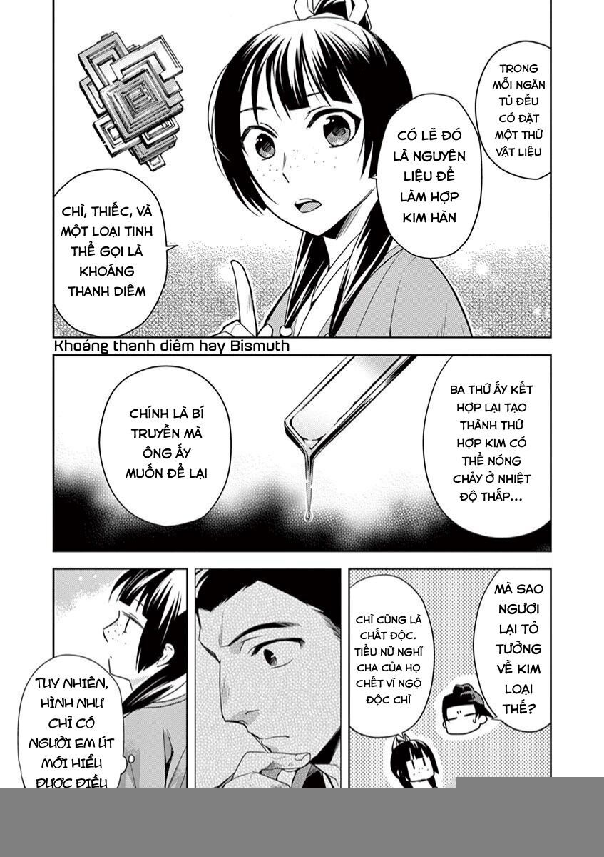 Kusuriya No Hitorigoto ~Maomao No Koukyuu Nazotoki Techou~ Chapter 19 - 34