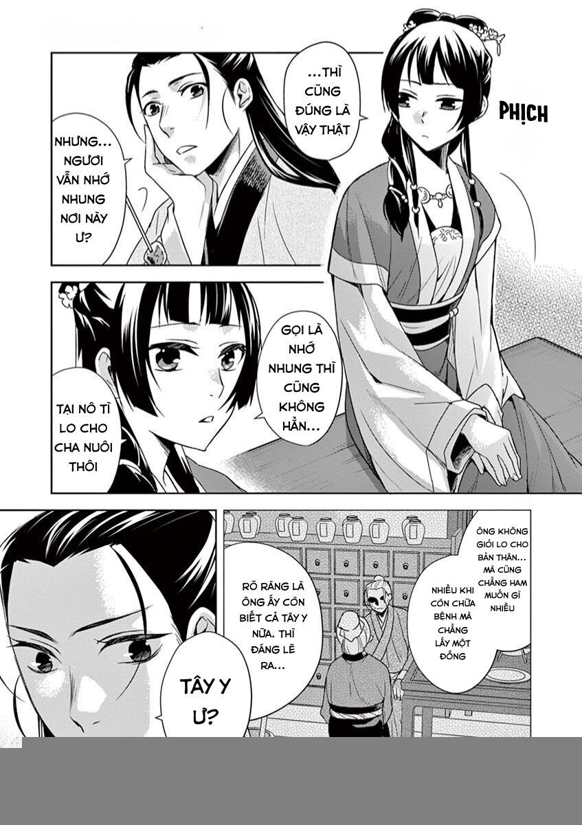 Kusuriya No Hitorigoto ~Maomao No Koukyuu Nazotoki Techou~ Chapter 20 - 35