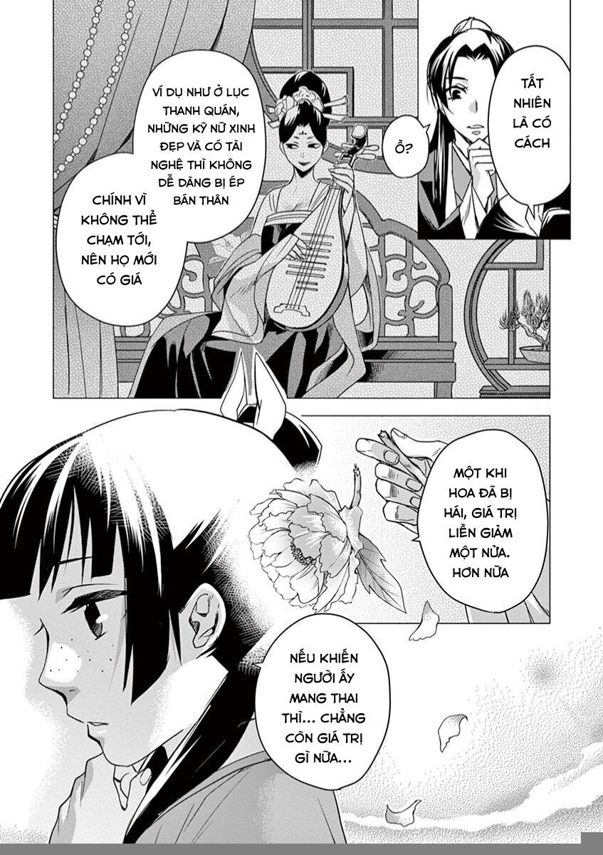 Kusuriya No Hitorigoto ~Maomao No Koukyuu Nazotoki Techou~ Chapter 21 - 23