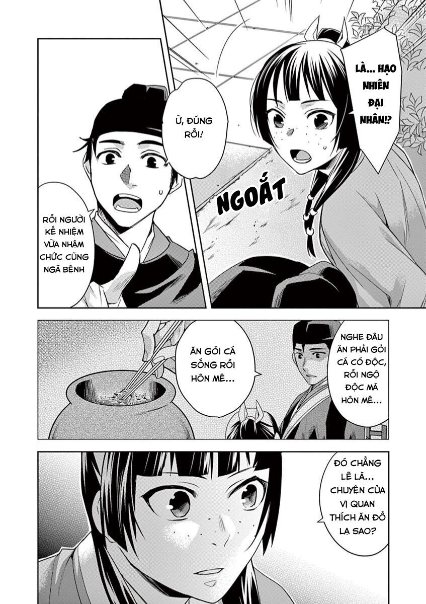 Kusuriya No Hitorigoto ~Maomao No Koukyuu Nazotoki Techou~ Chapter 22 - 24