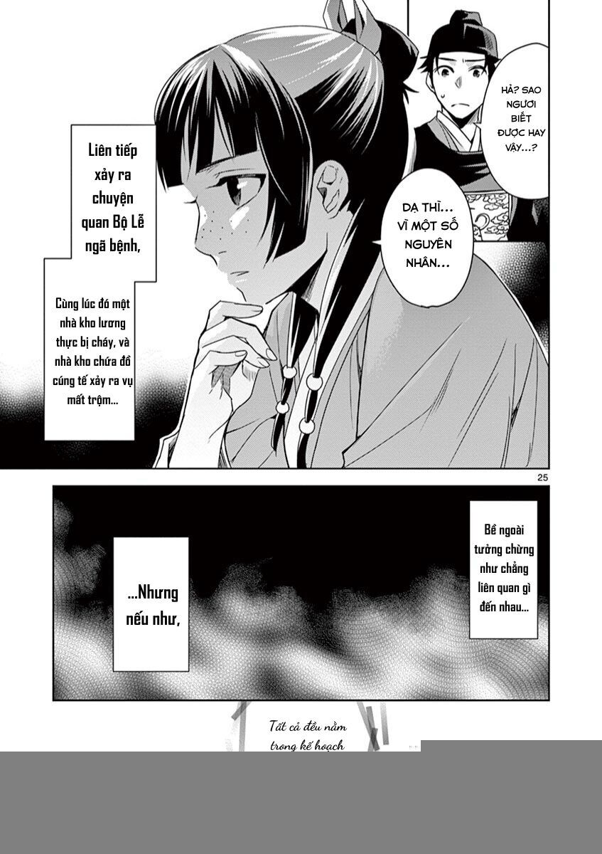 Kusuriya No Hitorigoto ~Maomao No Koukyuu Nazotoki Techou~ Chapter 22 - 25