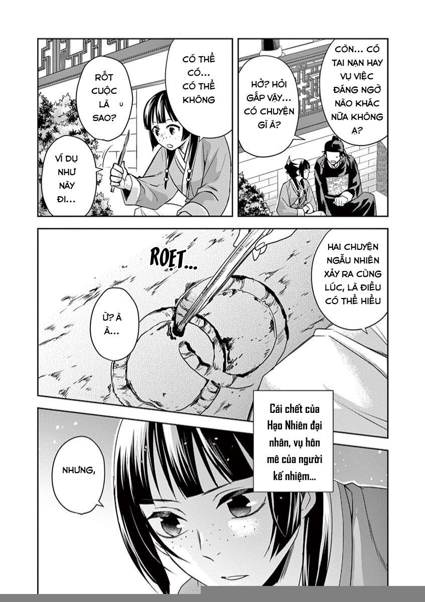 Kusuriya No Hitorigoto ~Maomao No Koukyuu Nazotoki Techou~ Chapter 22 - 30