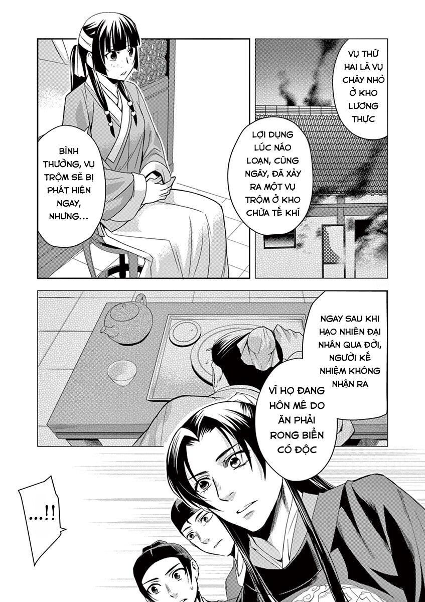 Kusuriya No Hitorigoto ~Maomao No Koukyuu Nazotoki Techou~ Chapter 23 - 34
