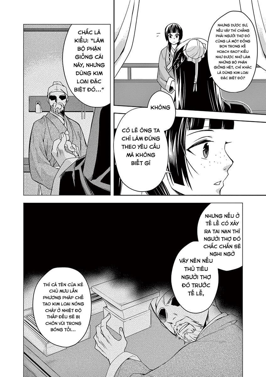 Kusuriya No Hitorigoto ~Maomao No Koukyuu Nazotoki Techou~ Chapter 23 - 37