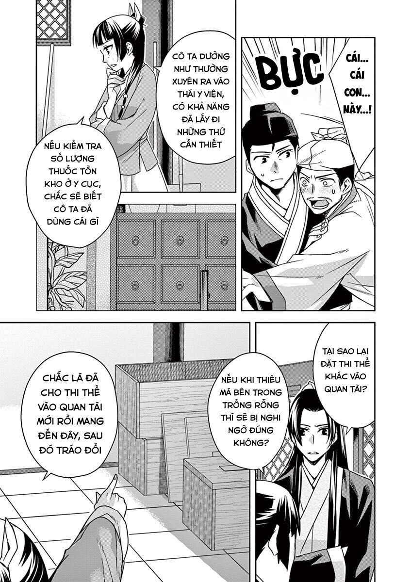 Kusuriya No Hitorigoto ~Maomao No Koukyuu Nazotoki Techou~ Chapter 24 - 20