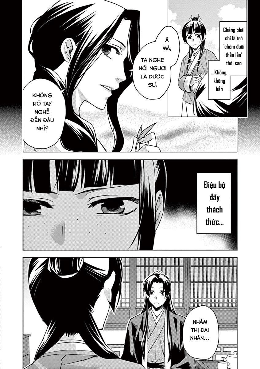 Kusuriya No Hitorigoto ~Maomao No Koukyuu Nazotoki Techou~ Chapter 24 - 7