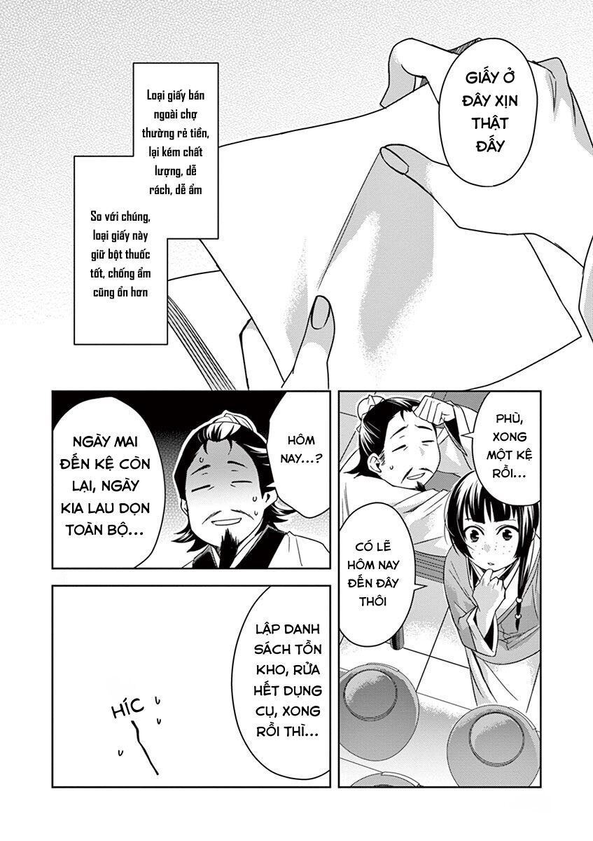 Kusuriya No Hitorigoto ~Maomao No Koukyuu Nazotoki Techou~ Chapter 25 - 21