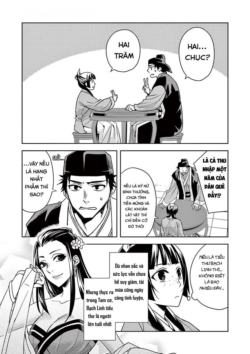 Kusuriya No Hitorigoto ~Maomao No Koukyuu Nazotoki Techou~ Chapter 26 - 6