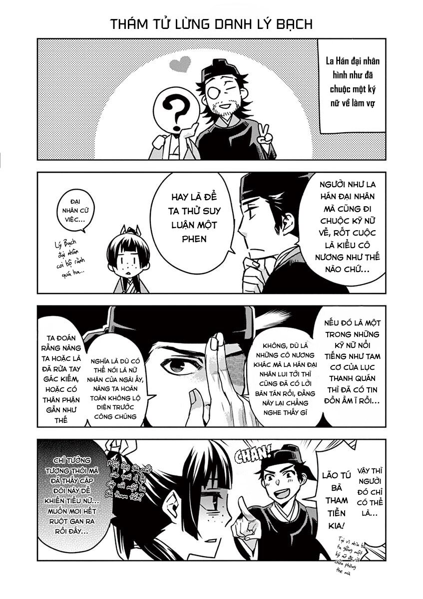 Kusuriya No Hitorigoto ~Maomao No Koukyuu Nazotoki Techou~ Chapter 29.5 - 5