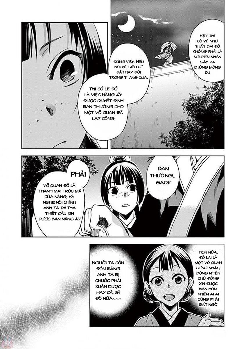 Kusuriya No Hitorigoto ~Maomao No Koukyuu Nazotoki Techou~ Chapter 3 - 24