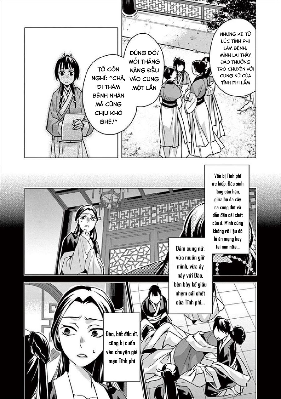 Kusuriya No Hitorigoto ~Maomao No Koukyuu Nazotoki Techou~ Chapter 35 - 34