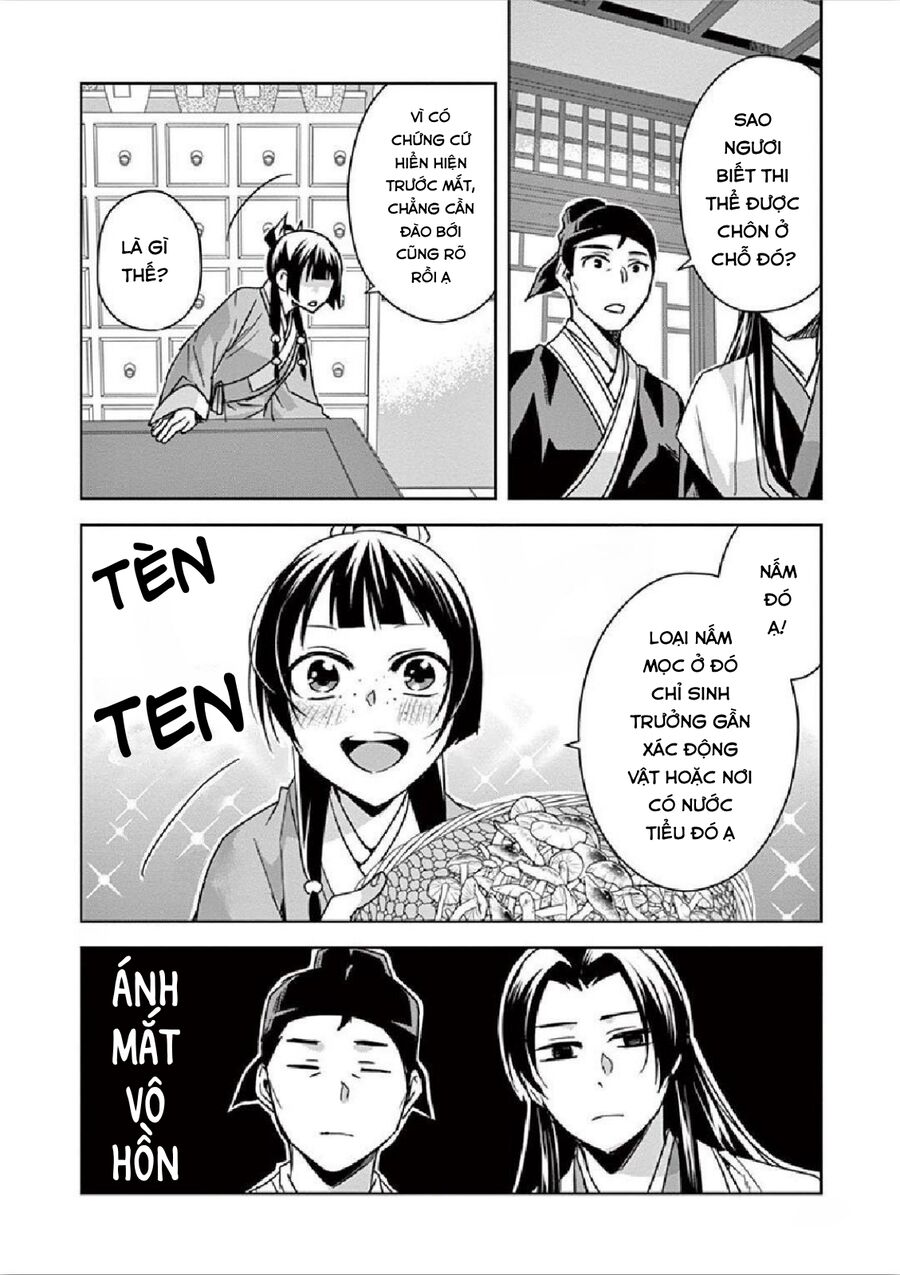 Kusuriya No Hitorigoto ~Maomao No Koukyuu Nazotoki Techou~ Chapter 35 - 36