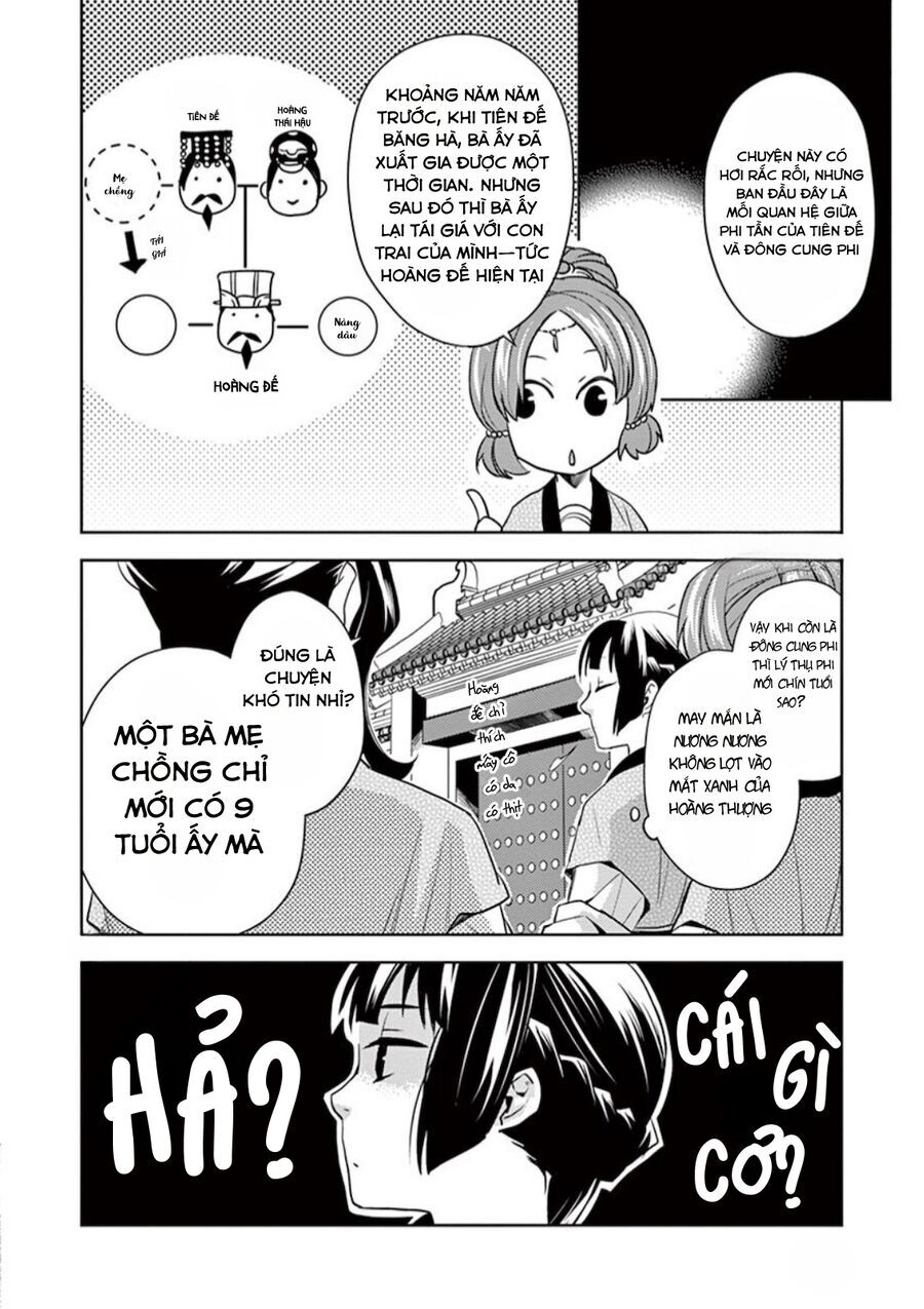 Kusuriya No Hitorigoto ~Maomao No Koukyuu Nazotoki Techou~ Chapter 6 - 36