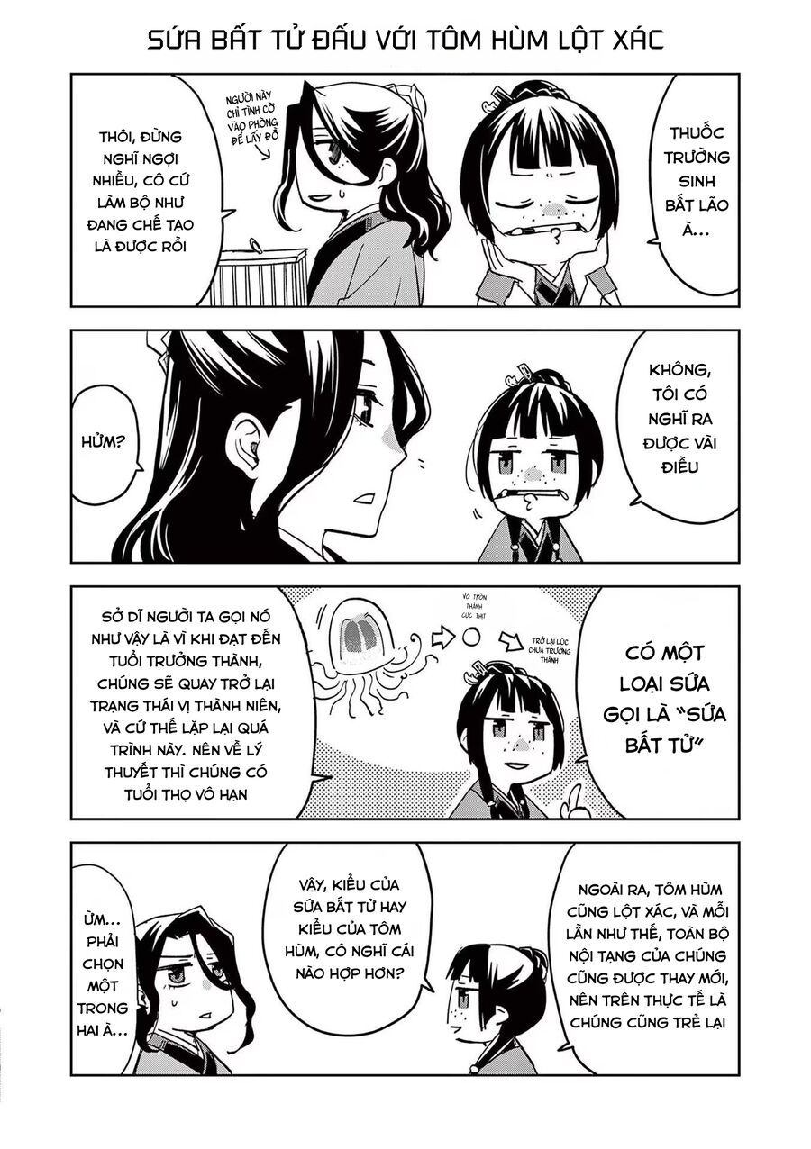 Kusuriya No Hitorigoto ~Maomao No Koukyuu Nazotoki Techou~ Chapter 70.5 - 6