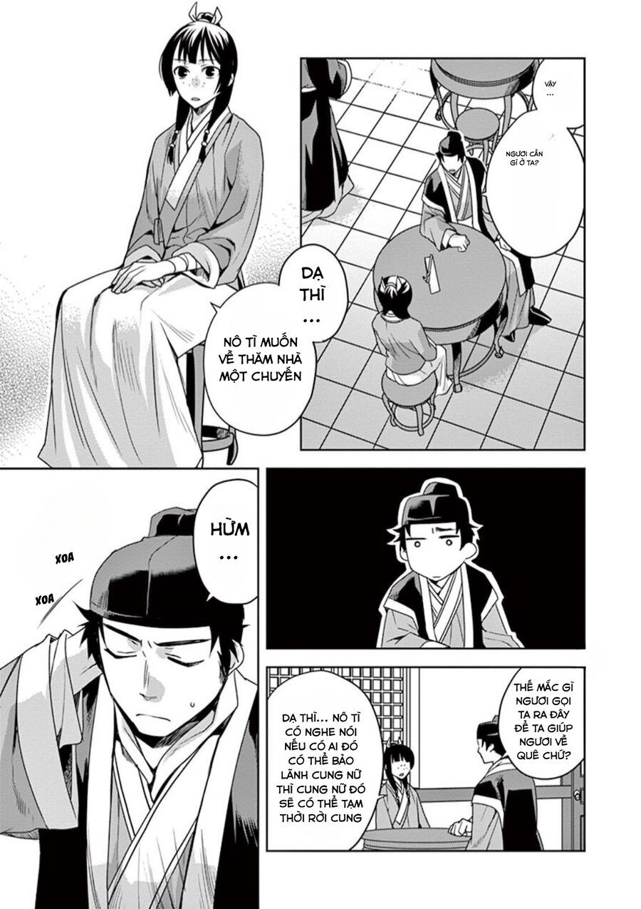 Kusuriya No Hitorigoto ~Maomao No Koukyuu Nazotoki Techou~ Chapter 8 - 9