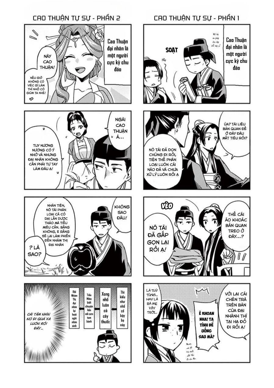 Kusuriya No Hitorigoto ~Maomao No Koukyuu Nazotoki Techou~ Chapter 9.5 - 20