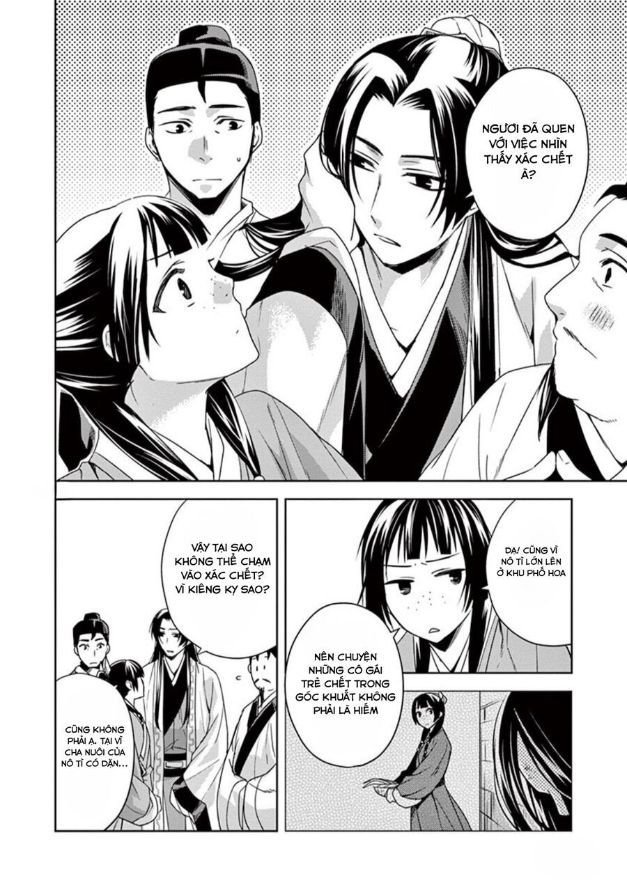 Kusuriya No Hitorigoto ~Maomao No Koukyuu Nazotoki Techou~ Chapter 9 - 20