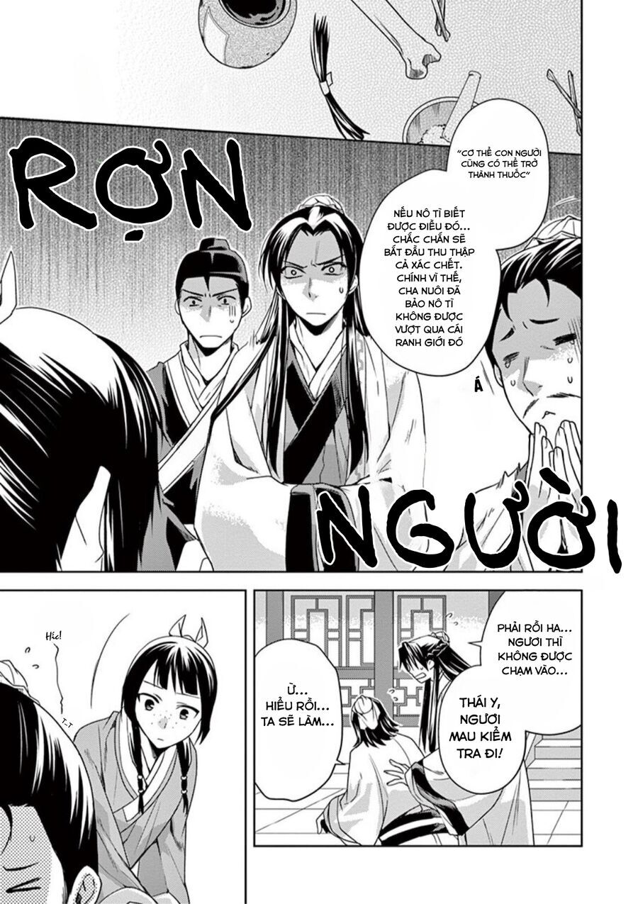 Kusuriya No Hitorigoto ~Maomao No Koukyuu Nazotoki Techou~ Chapter 9 - 21