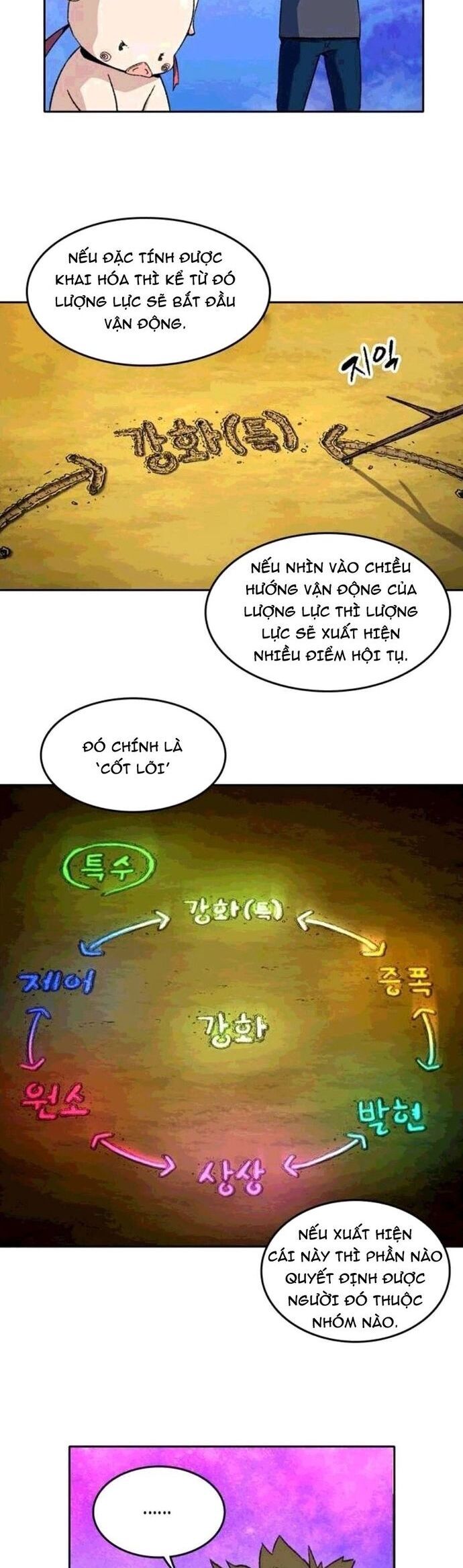 Cổ Vật Tối Thượng Chapter 40 - 21