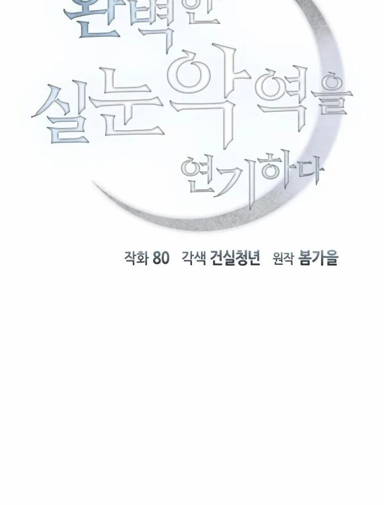 Nhập Vai Phản Diện Mắt Cáo Hoàn Hảo Chapter 6 - 10