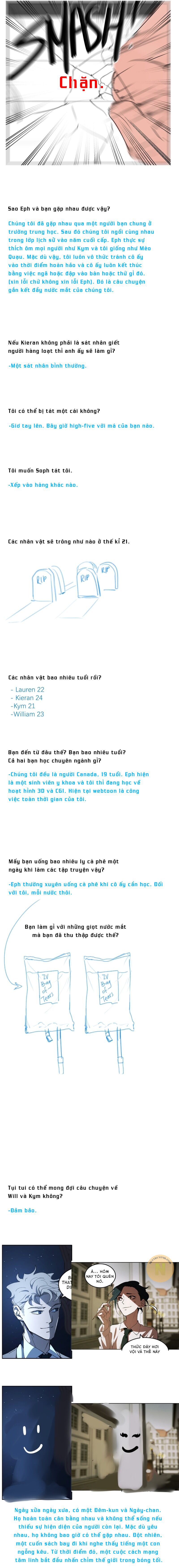 Hoa Lục Bình Tím Chapter 50.5 - 6