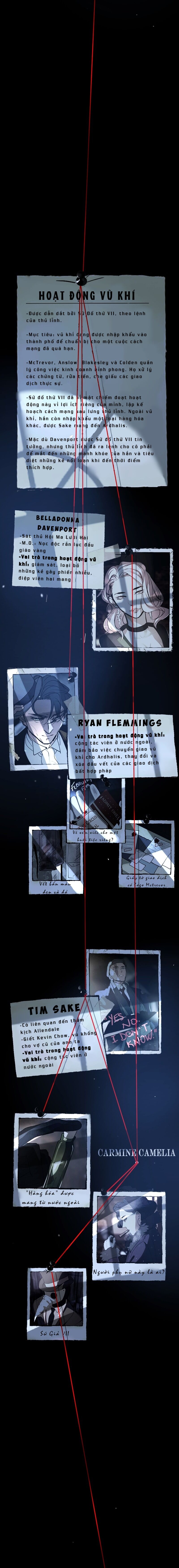 Hoa Lục Bình Tím Chapter 50.6 - 3