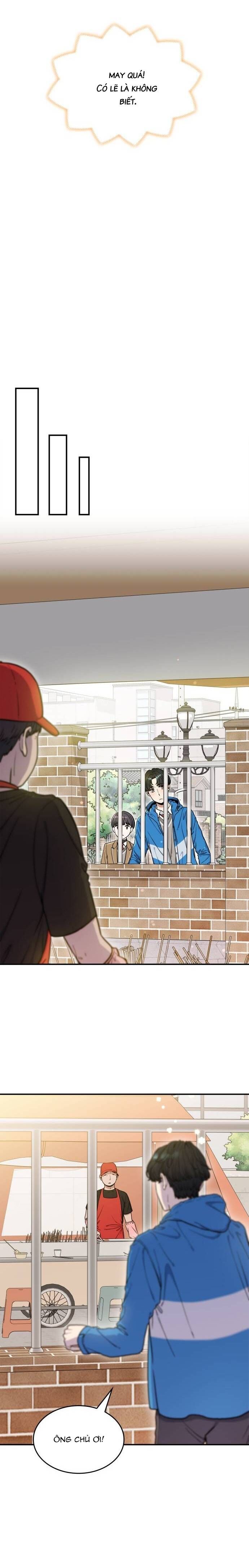 Hồng Trà Ấm Áp Chapter 9 - 10
