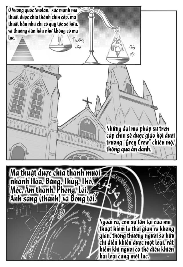 Lời Tiên Tri Về Cõi Song Song Chapter 2 - 5