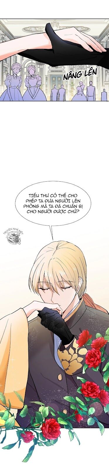 Bị Mắc Kẹt Trong Chính Tiểu Thuyết Lãng Mãn Của Con Gái Tôi Chapter 2 - 7