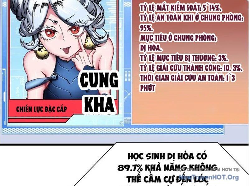 Cao Võ Tiến Hóa: Bắt Đầu Thức Tỉnh Quái Thú Chi Vương Chapter 45 - 59