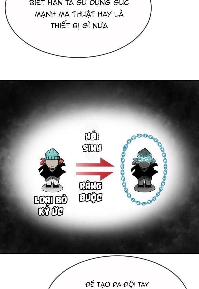 Kỷ Nguyên Siêu Anh Hùng Chapter 100 - 88